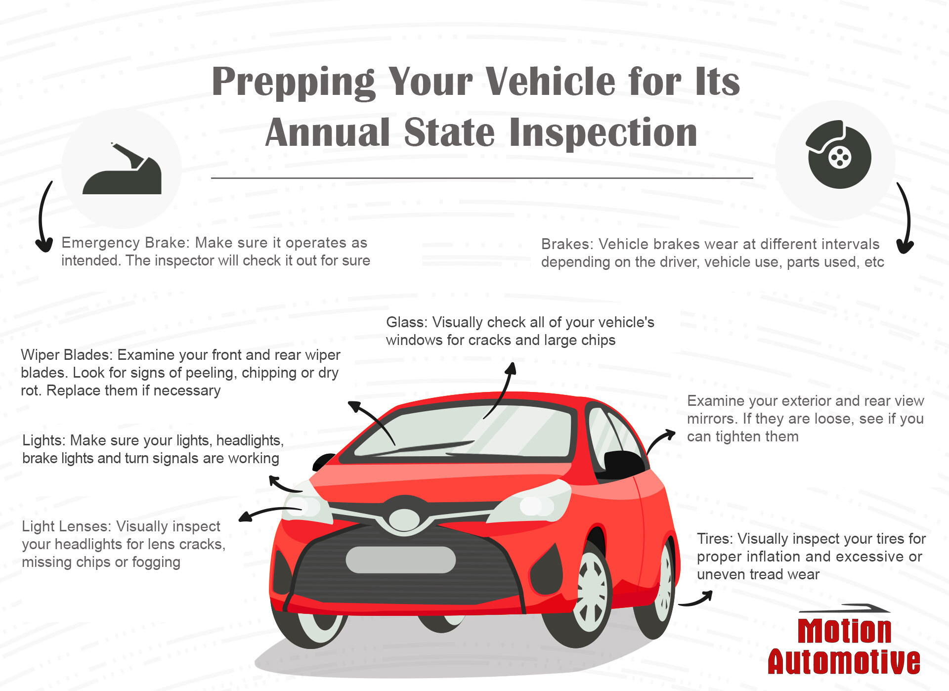 Prepping Your Vehicle for Its Annual State Inspection